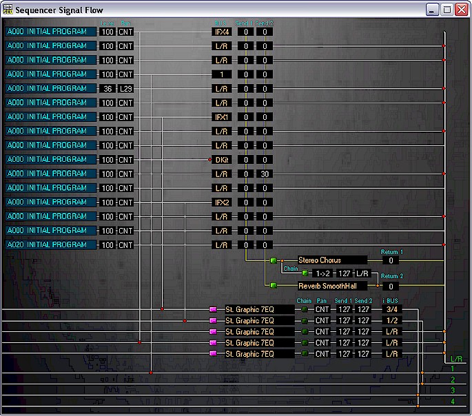 Sequencer Mode
