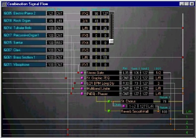 f10_Triton_Edit_Combi_Signal_Flow.jpg